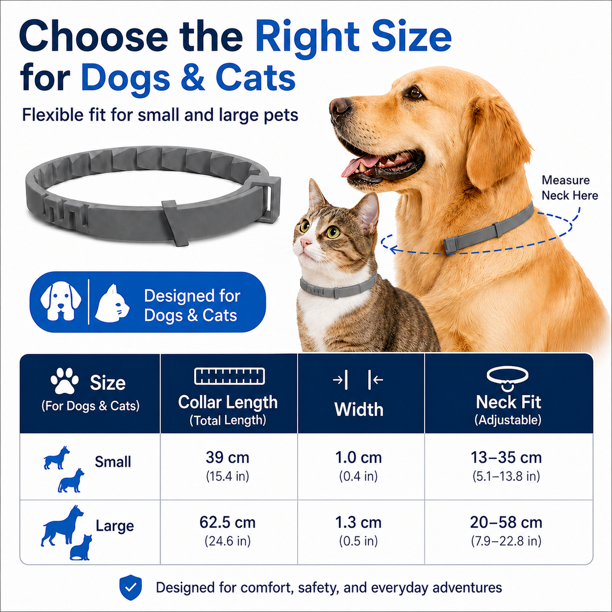 Pet Deworming Collar