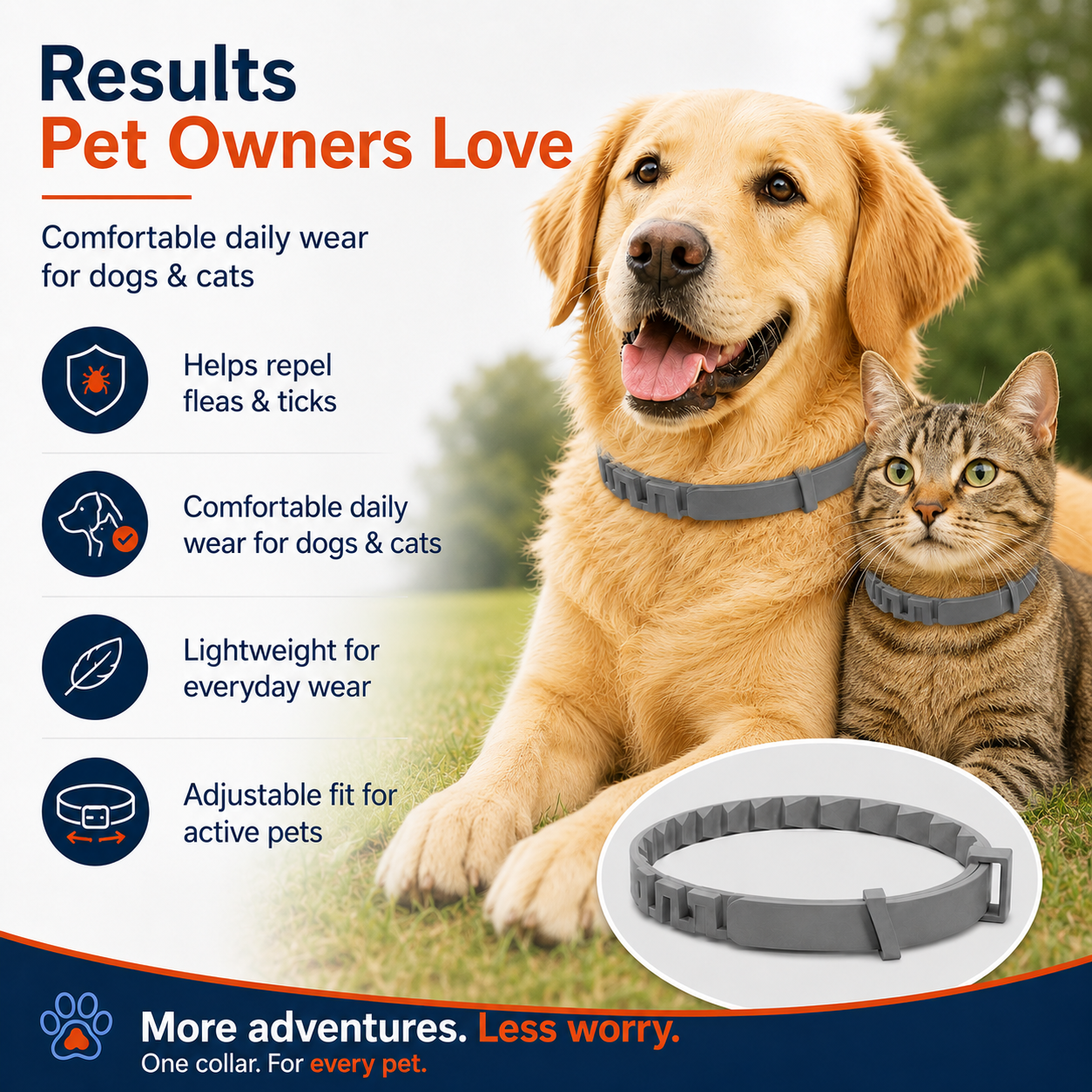 Pet Deworming Collar