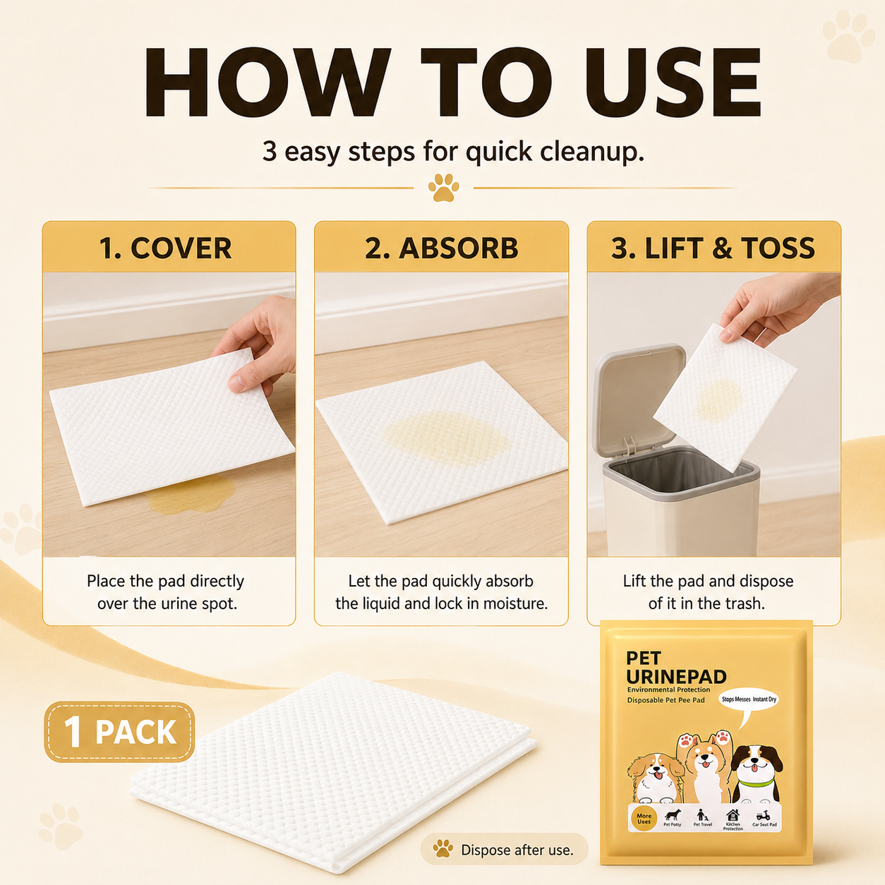 Pet Absorbent Sheets