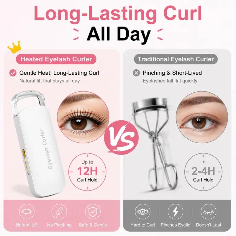 Thermal Eyelash Curler