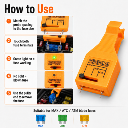 Fuse Tester Puller