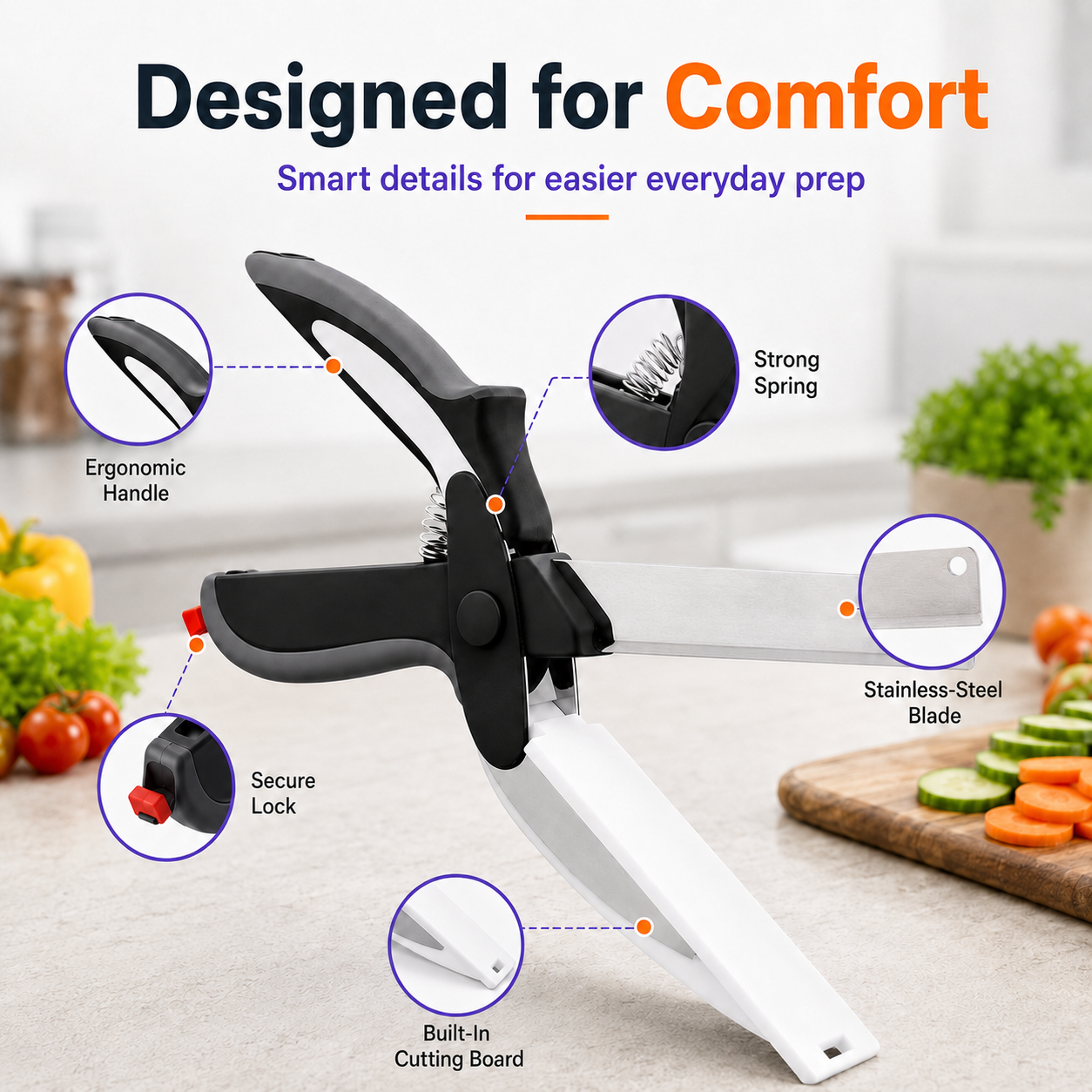 2-in-1 Kitchen Scissors