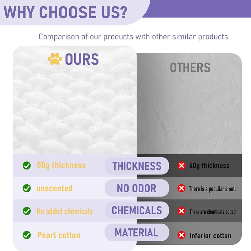 Pet Cleaning Gloves