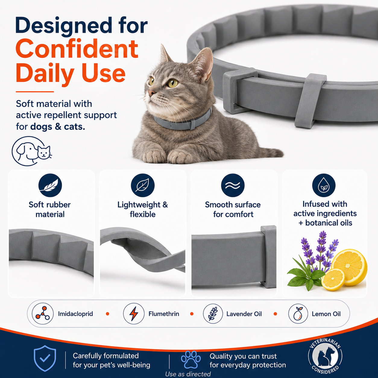 Pet Deworming Collar